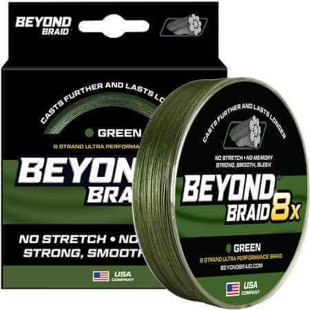 Braided fishing line spool in green colour